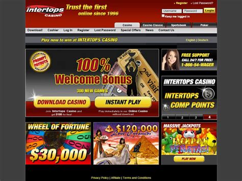 intertops casino review|Intertops Review .